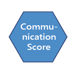 Icon Communication Score, © NESEC GmbH